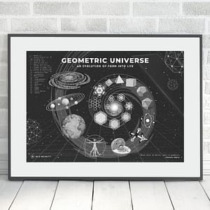 Geometric Universe Poster